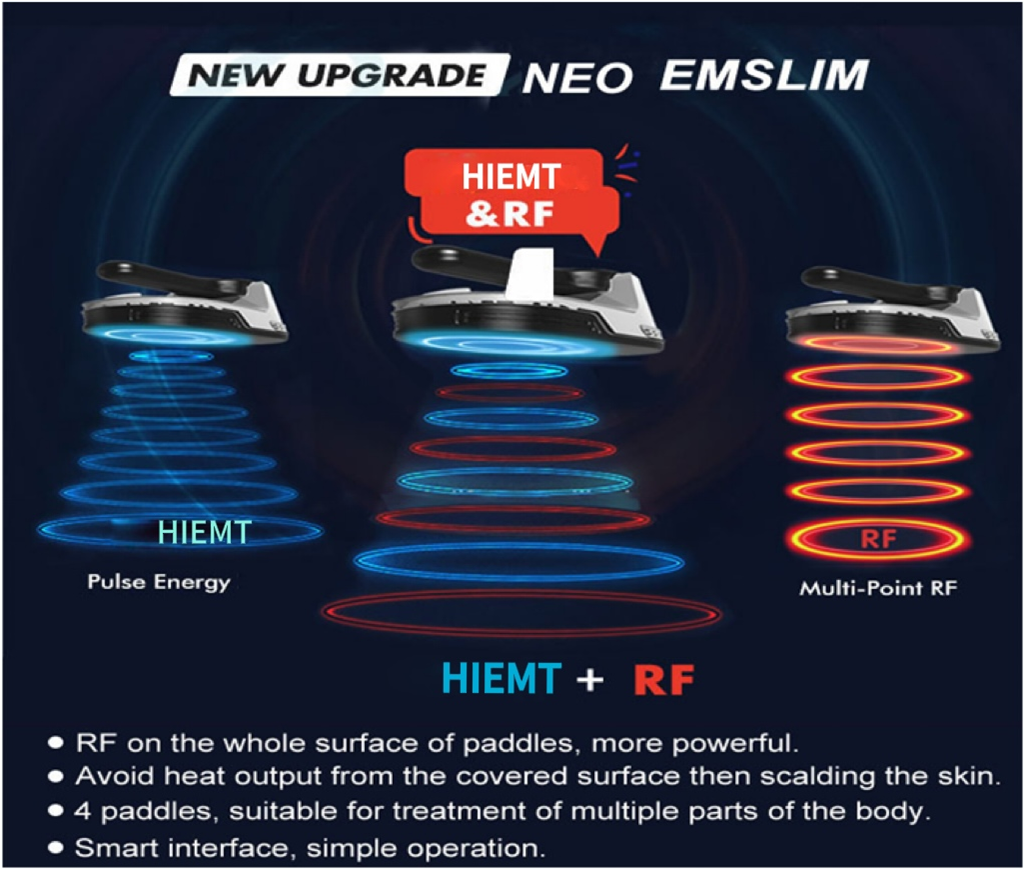 EMScuplt Neo Machine