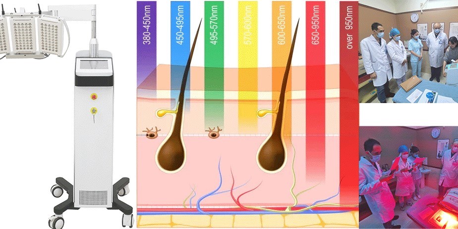 Five-color LED phototherapy equipment