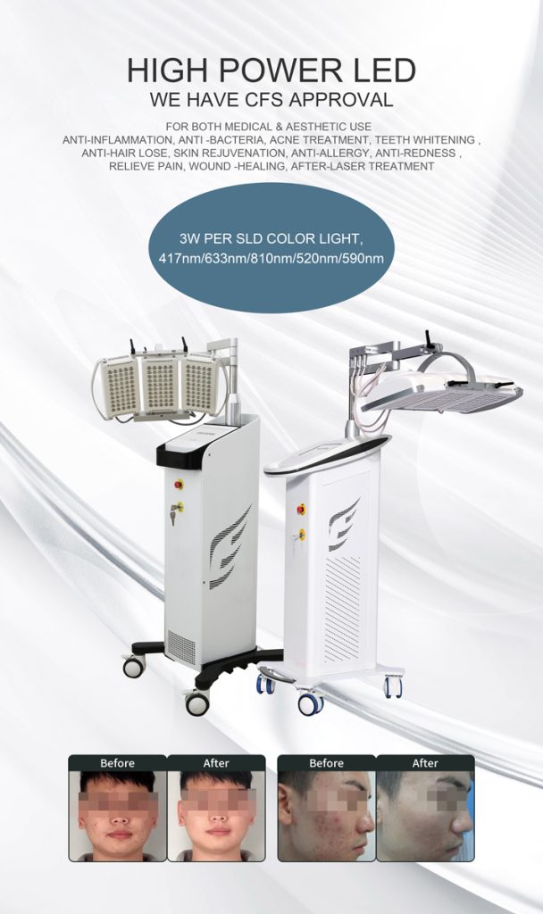 High Power LED phototherapy machine poster