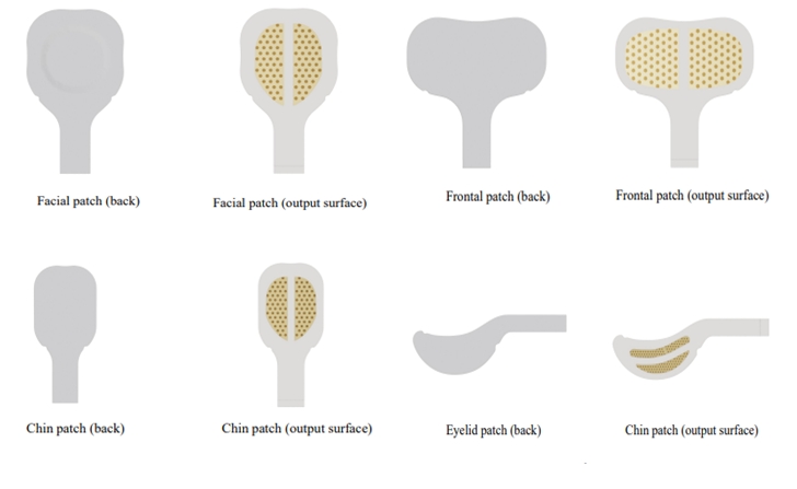 EMFACE machine facial patch collection